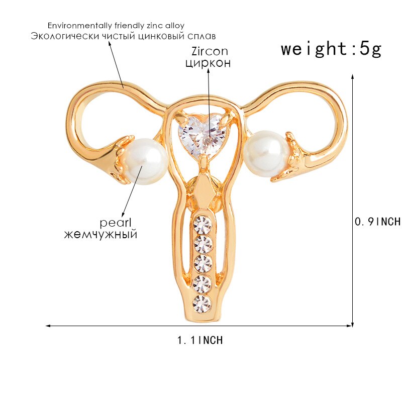 Uterus Metal Pin
